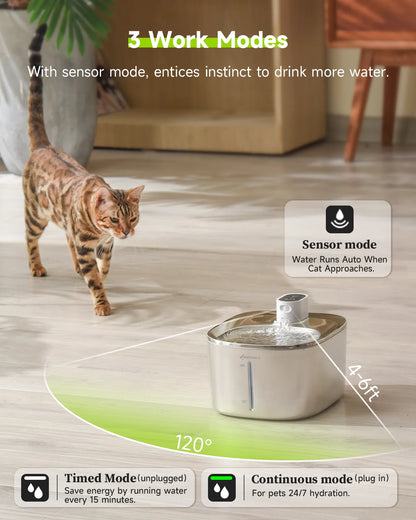 4L Wireless Auto-Sensor Pet Water Fountain